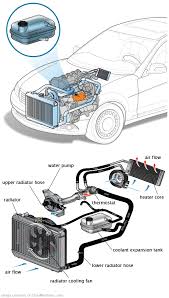 See C3893 repair manual